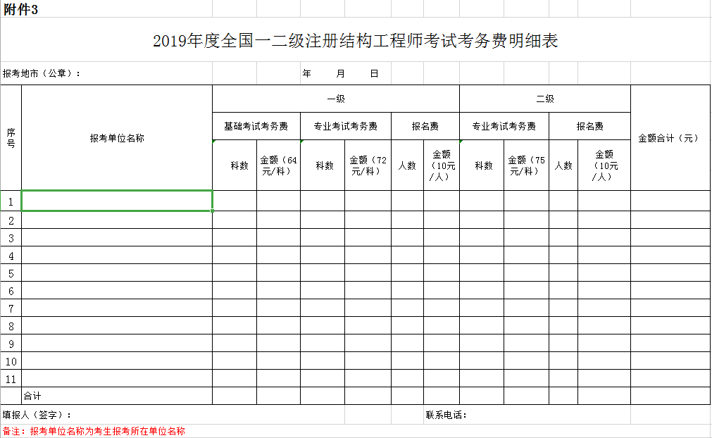 附件3:2019年度全國(guó)一二級(jí)注冊(cè)結(jié)構(gòu)工程師考試考務(wù)費(fèi)明細(xì)表 附件3:2019年度全國(guó)一二級(jí)注冊(cè)結(jié)構(gòu)工程師考試考務(wù)費(fèi)明細(xì)表